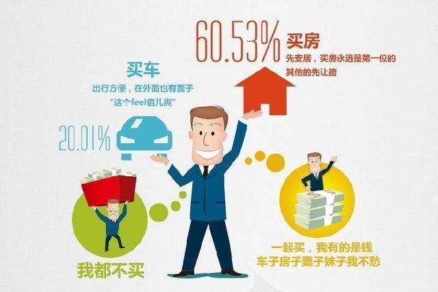 最新汽车贷款政策深度解析与观点阐述