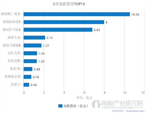 电脑图文设计 第18页
