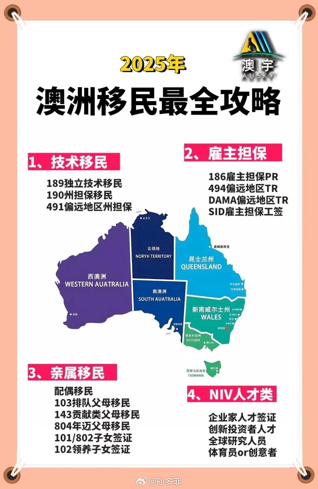澳洲最新移民政策解读与观点阐述
