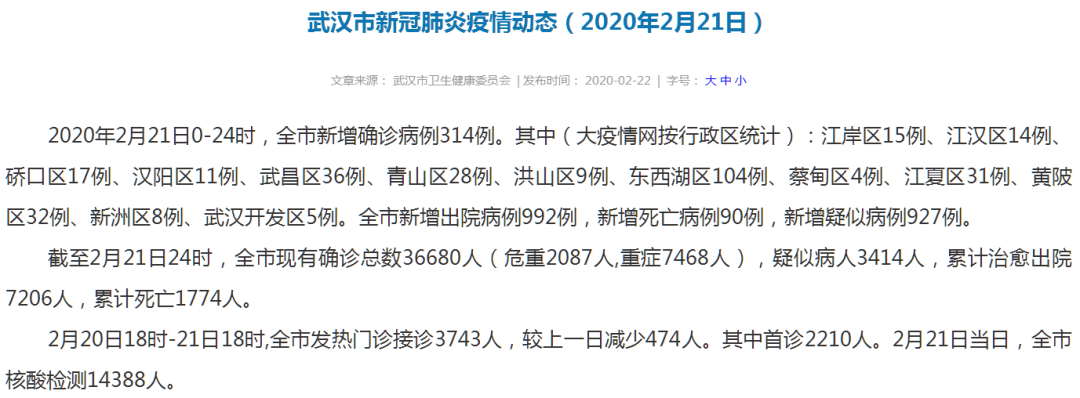 武汉最新科技动态，科技重塑生活，领略未来高科技产品的魅力
