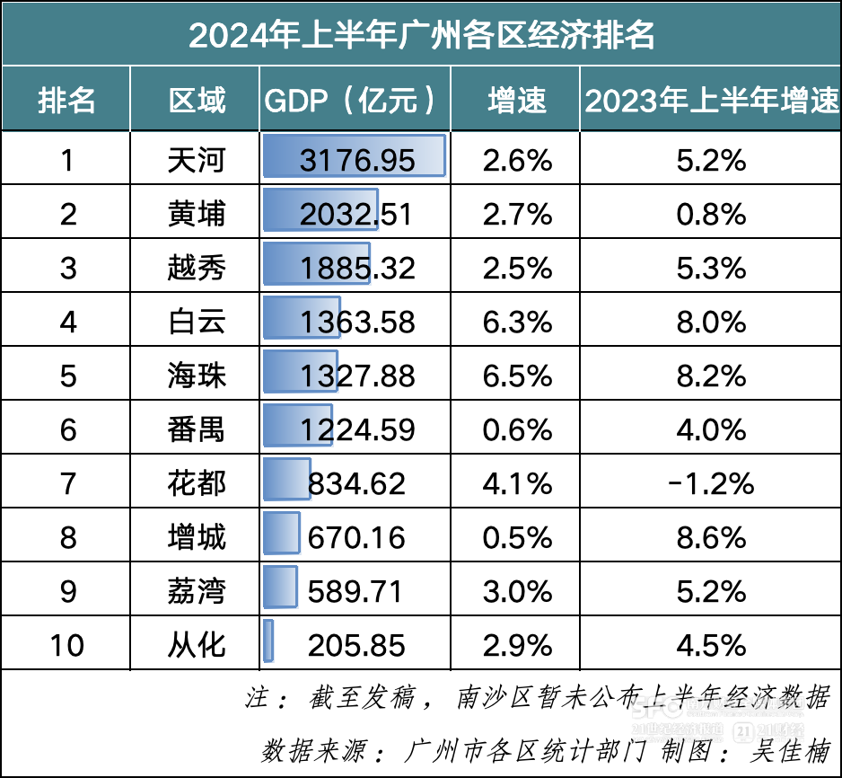 广州经济最新动态，巷弄深处的隐藏宝藏——特色小店的奇遇