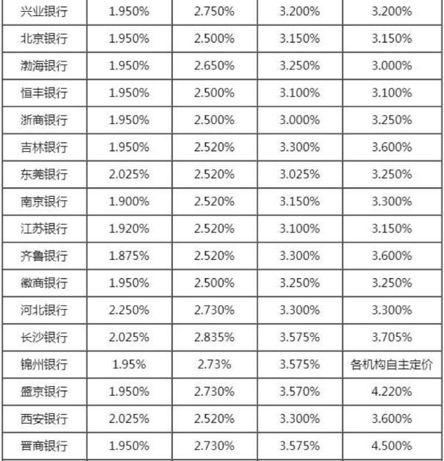 最新定期存款，自然美景中的财富探索之旅