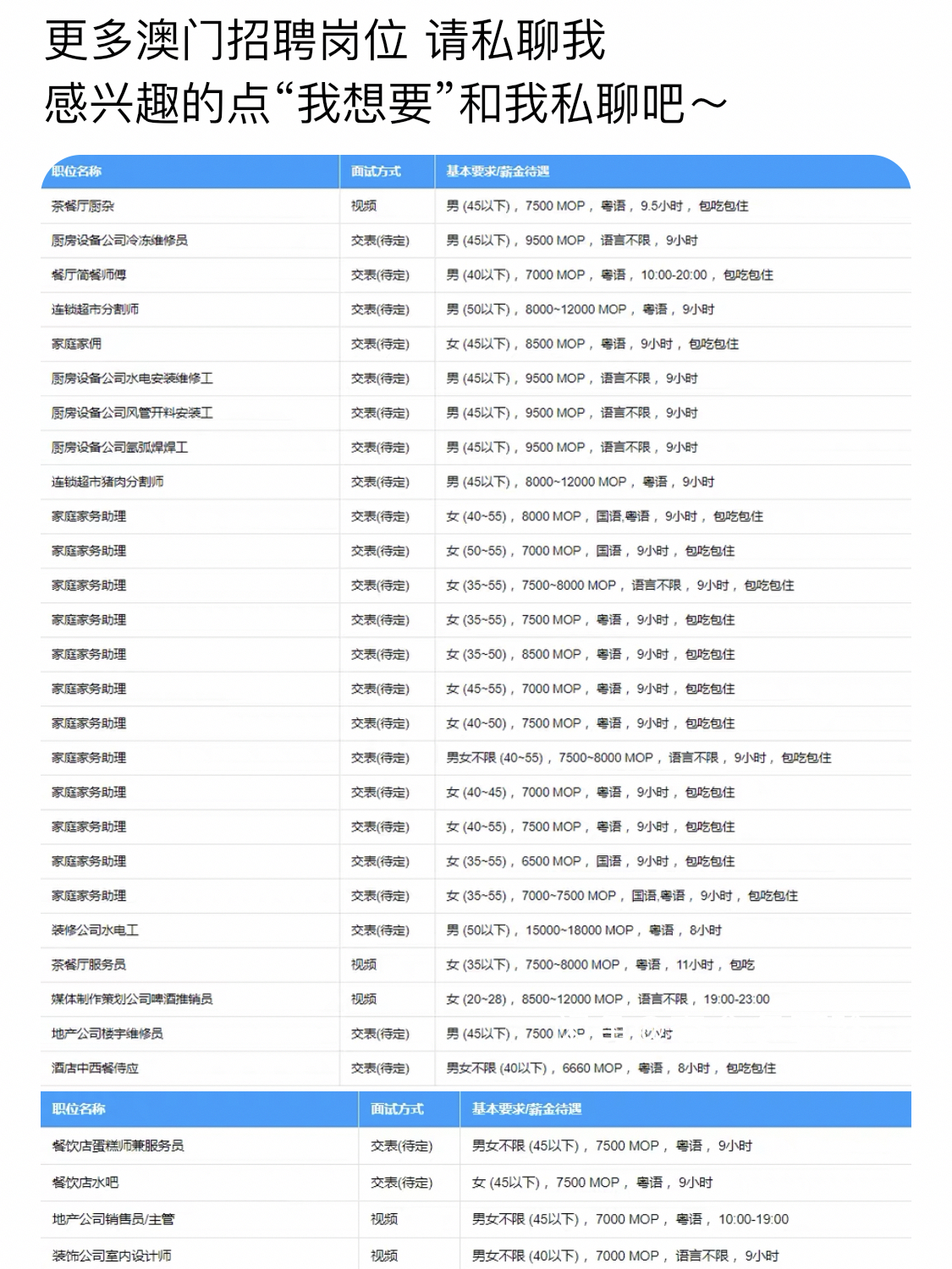 澳门招聘网最新招聘信息，开启温馨的求职之旅