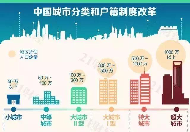 秦皇岛最新房价概览及分析