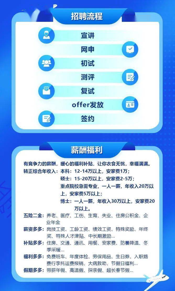 昌平最新招聘信息及邻里间的暖心故事