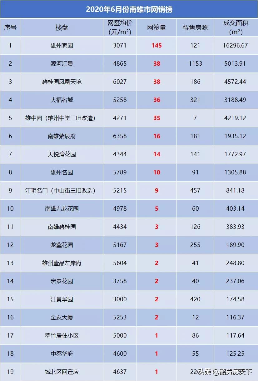 韶关最新房价与科技重塑居住未来，开启智慧生活新篇章