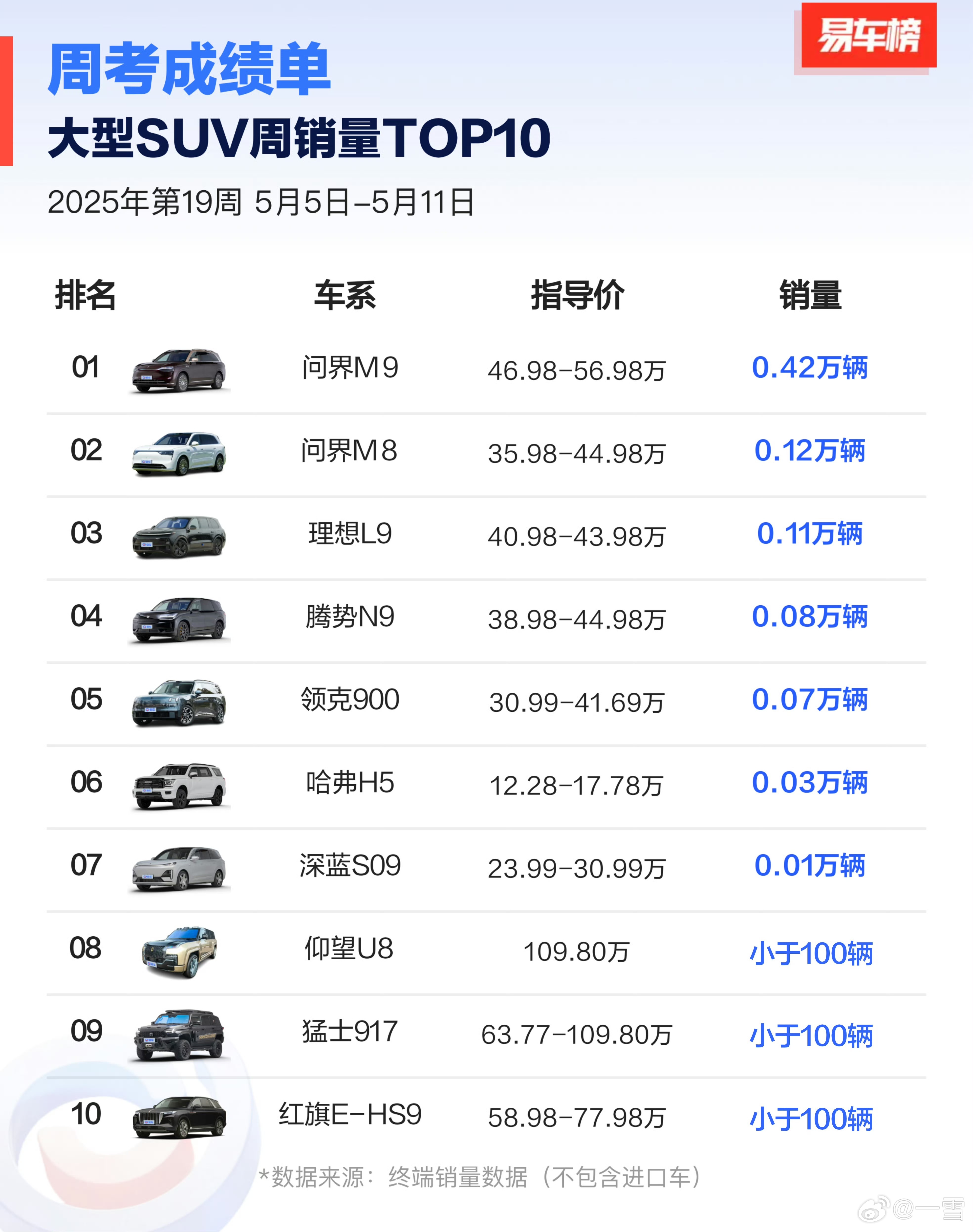 SUV最新销量排行榜，变化、学习与自信的力量展现的力量