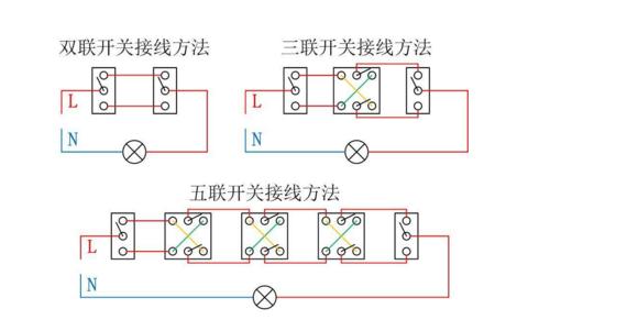 灯开关最新，创新与发展交汇处的亮点探索