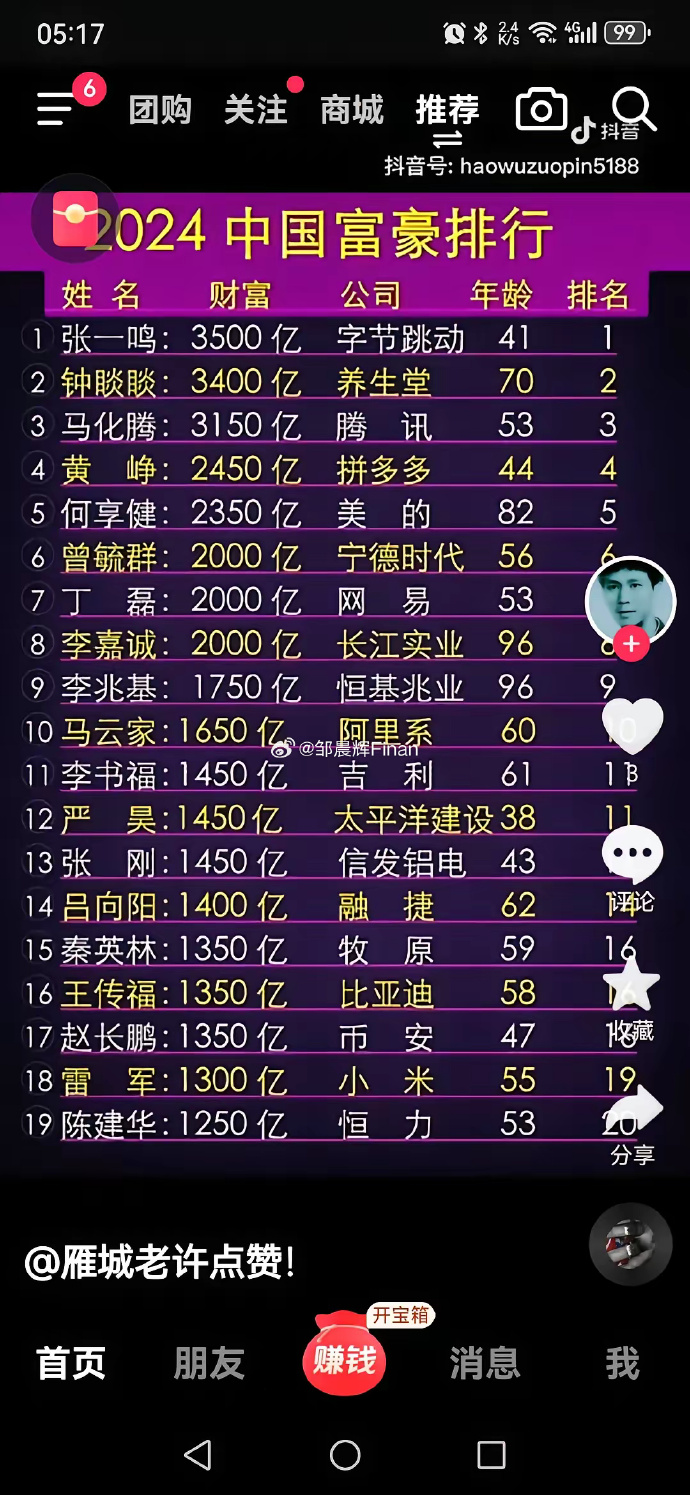 中国富豪最新排名重磅更新✨🏆