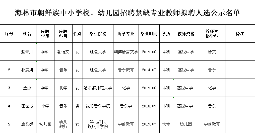 海林招聘网最新招聘，探索自然美景之旅，寻找内心的宁静与平和