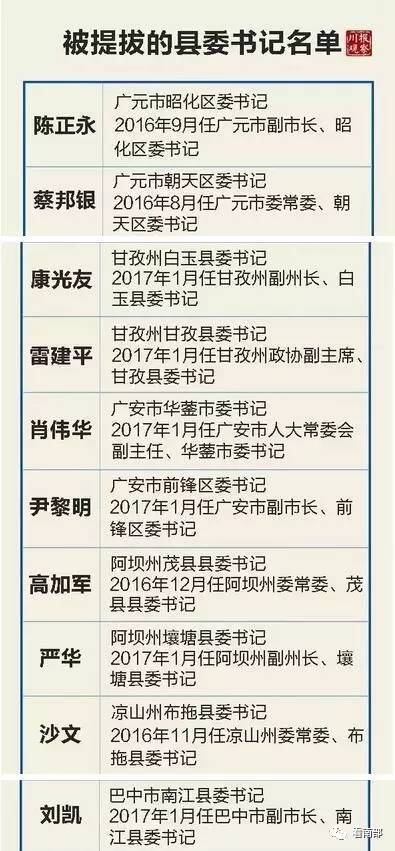 南部县最新人事任免信息及指南揭秘