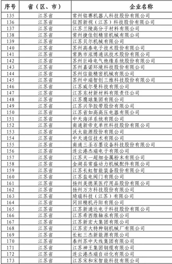 吴江干部公示最新动态，变化带来自信，学习铸就未来未来展望