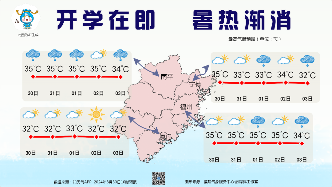 福建今年台风最新消息，冒险故事中的温情与应对挑战之旅
