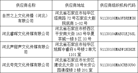 招标代理费最新收费标准与小巷特色小店大揭秘