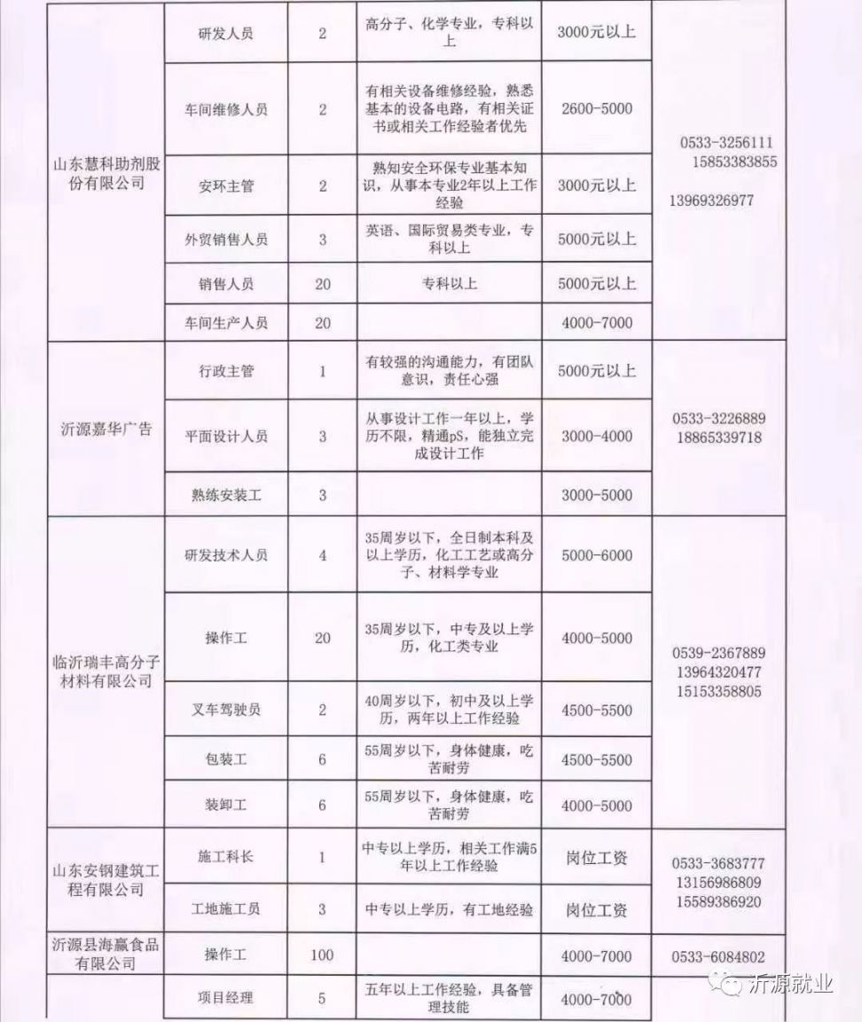 室内外设计 第15页